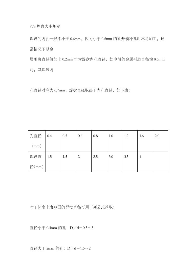 PCB焊盘大小规定