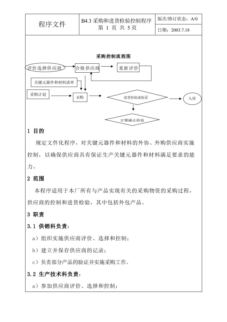 【管理精品】采购和进货检验控制程序