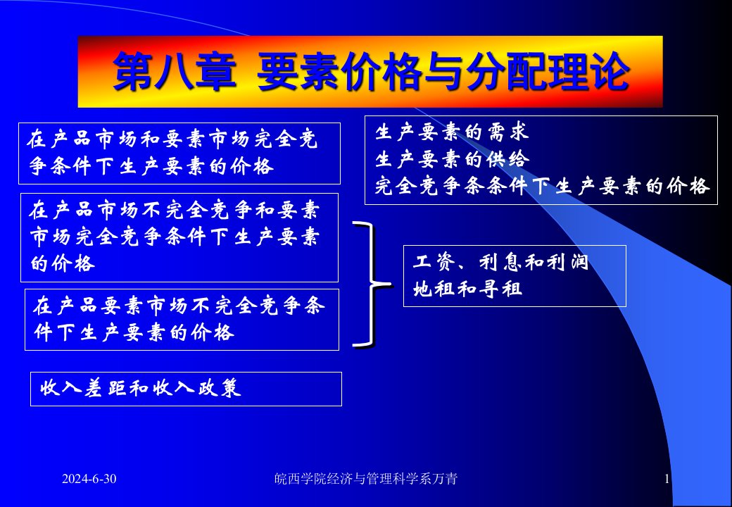 [精选]第八章要素价格和分配理论