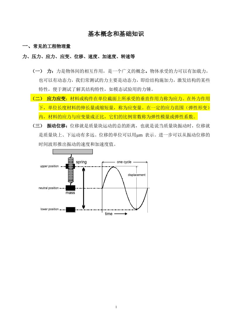 振动基础知识