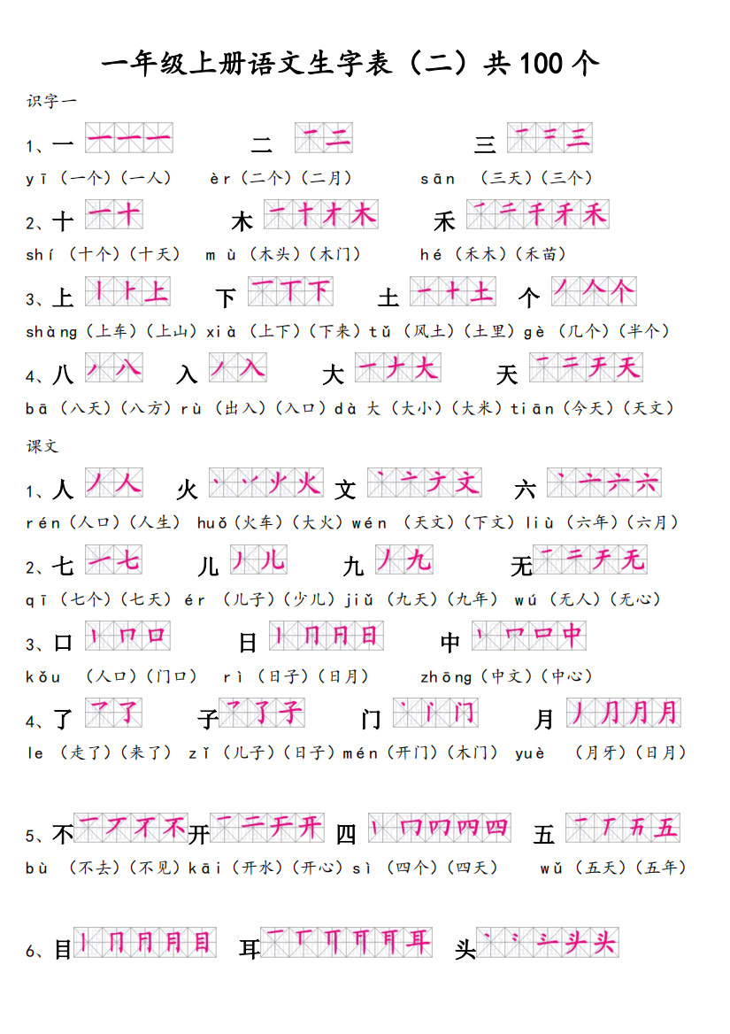 人教版一年级上册语文生字表(二)带笔顺拼音组词及积累