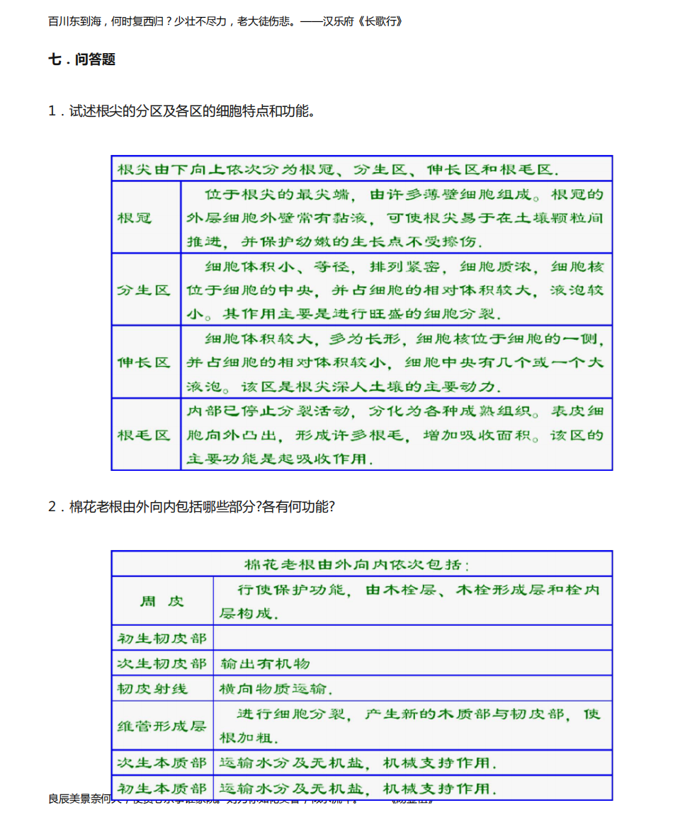 植物学问答题题库及答案完整版