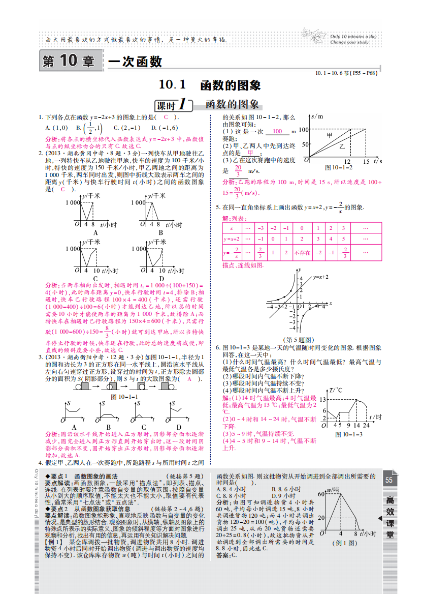 （小学中学试题）八年级数学下册