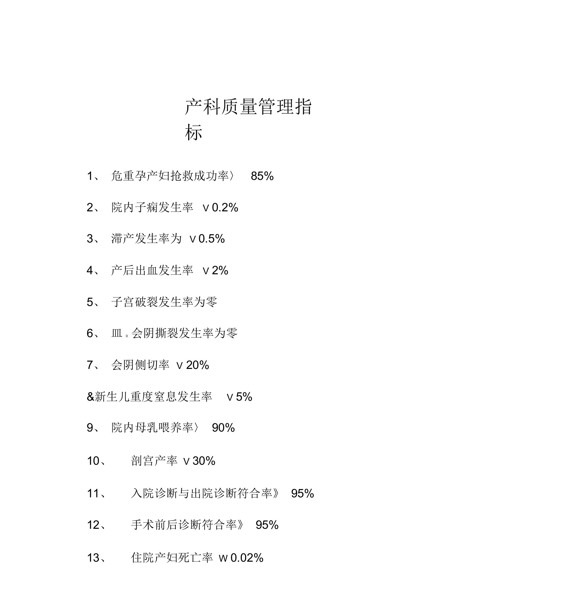 产科质量管理指标