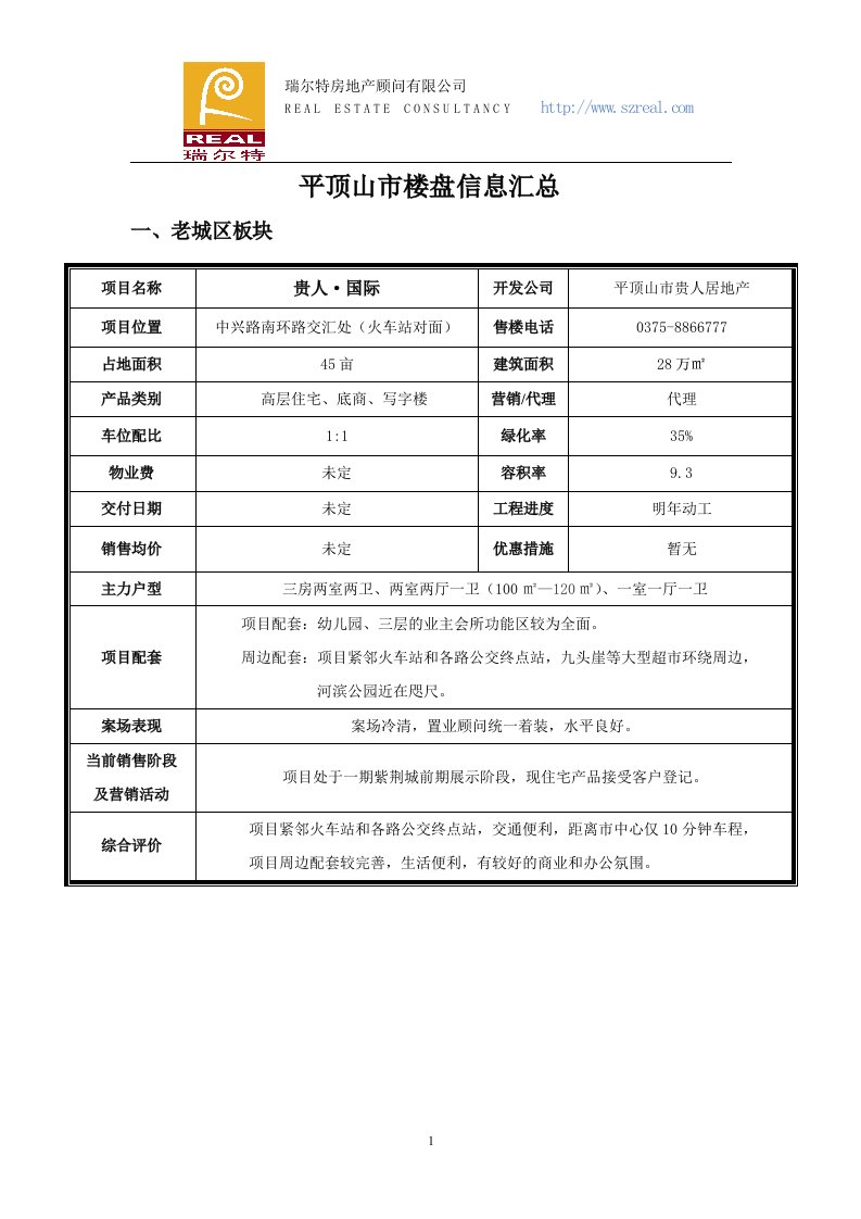 平顶山楼盘信息汇总