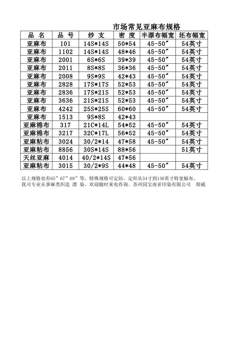 亚麻布规格表