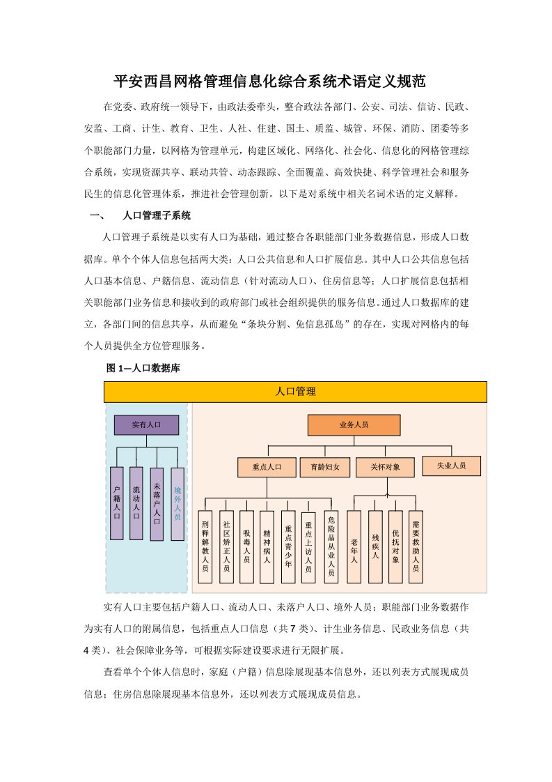 平安西昌网格管理信息化综合系统术语定义规范参考V