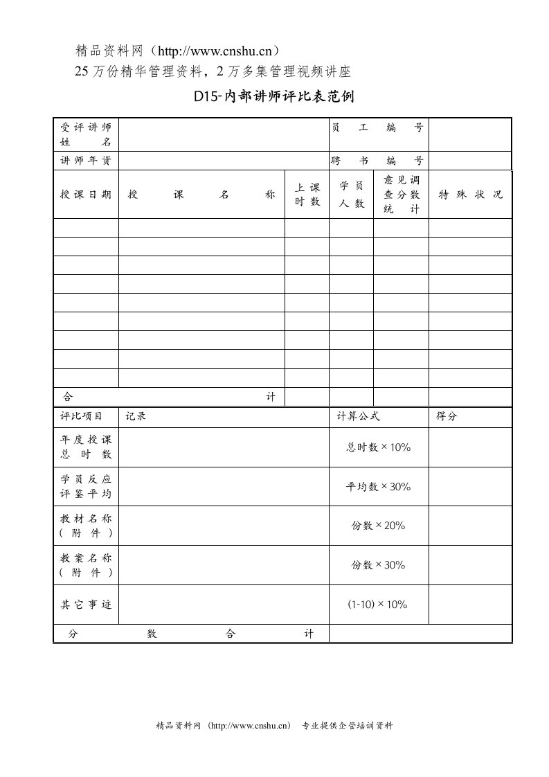 内部讲师评比表