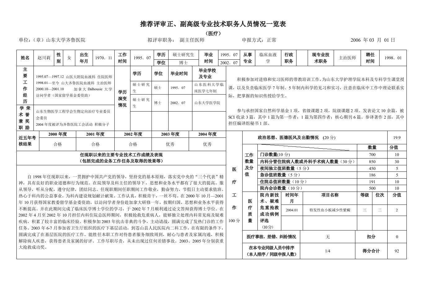 任现职以来的主要专业技术工作成绩及表现