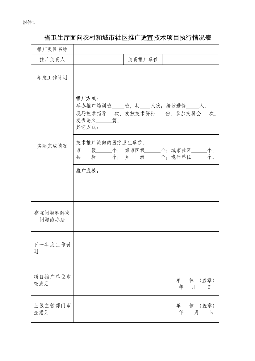 福建省卫生厅面向农村和城市社区推广适宜技术项目执行情况表