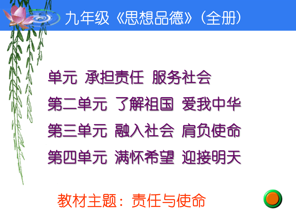 我对谁负责谁对我负责第一框题