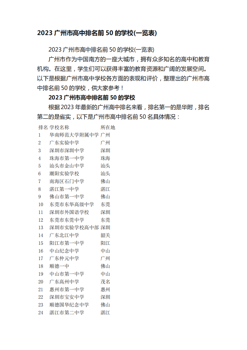 2023广州市高中排名前50的学校(一览表)