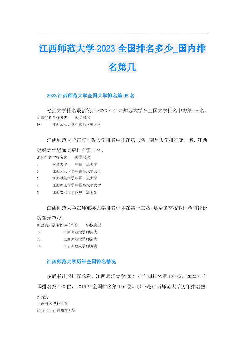 江西师范大学全国排名多少_国内排名第几