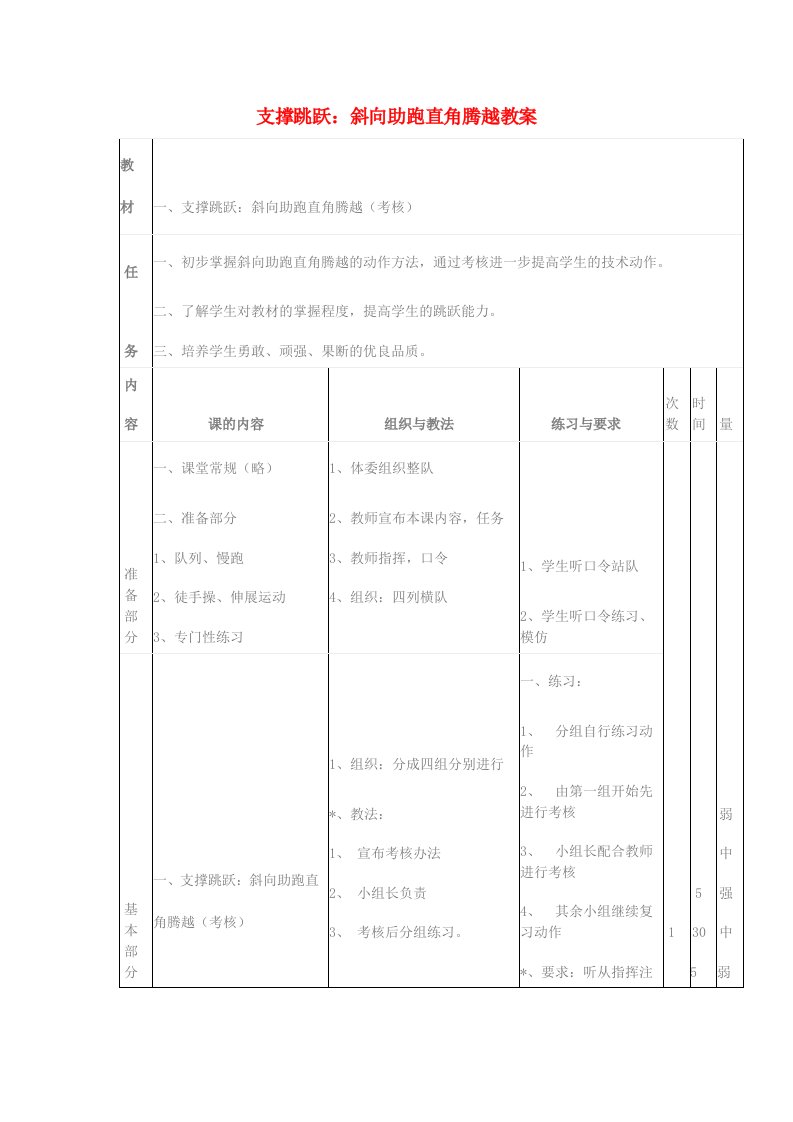 四年级体育下册