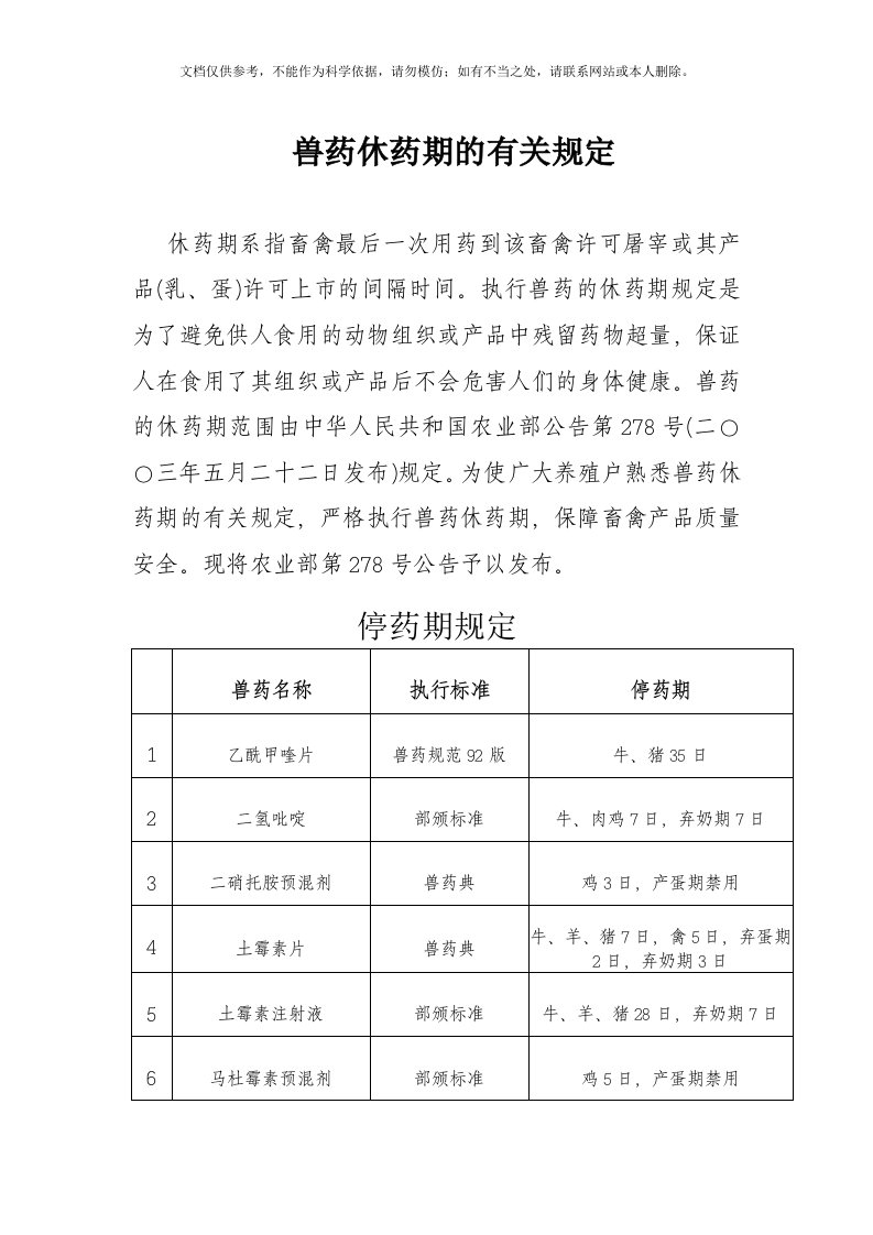 2020年兽药休药期的有关规定资料