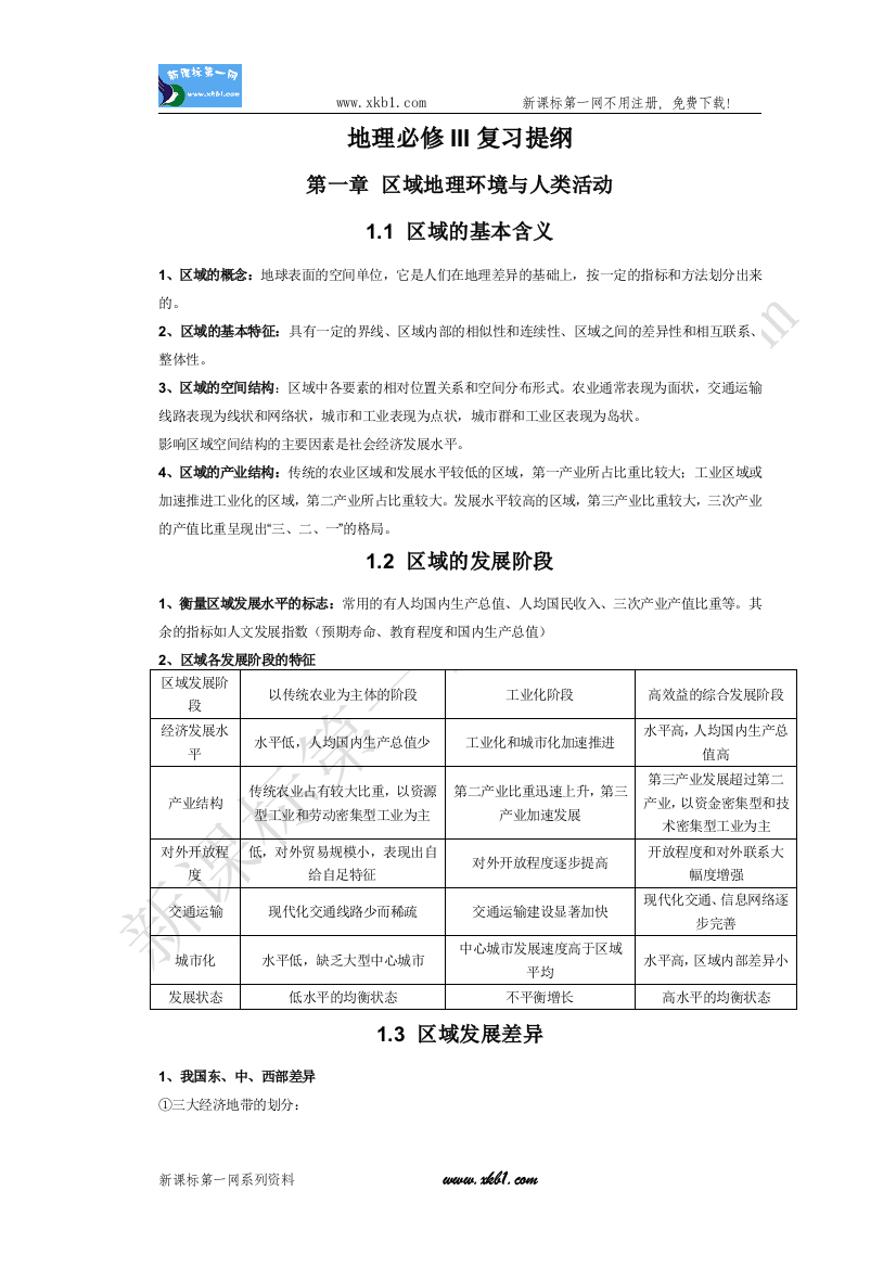 【小学中学教育精选】地理必修III复习提纲