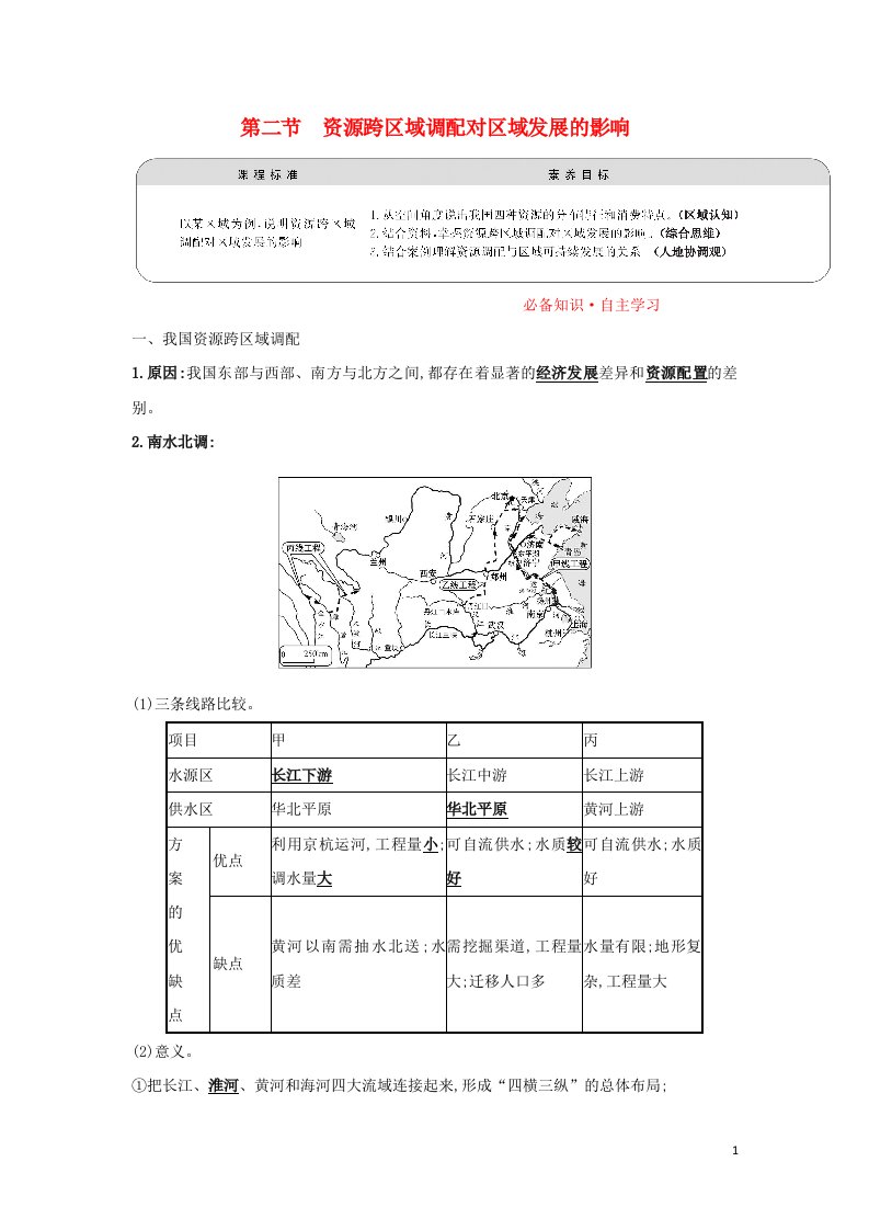 2021_2022学年新教材高中地理第三章区域合作第二节资源跨区域调配对区域发展的影响学案湘教版选择性必修第二册