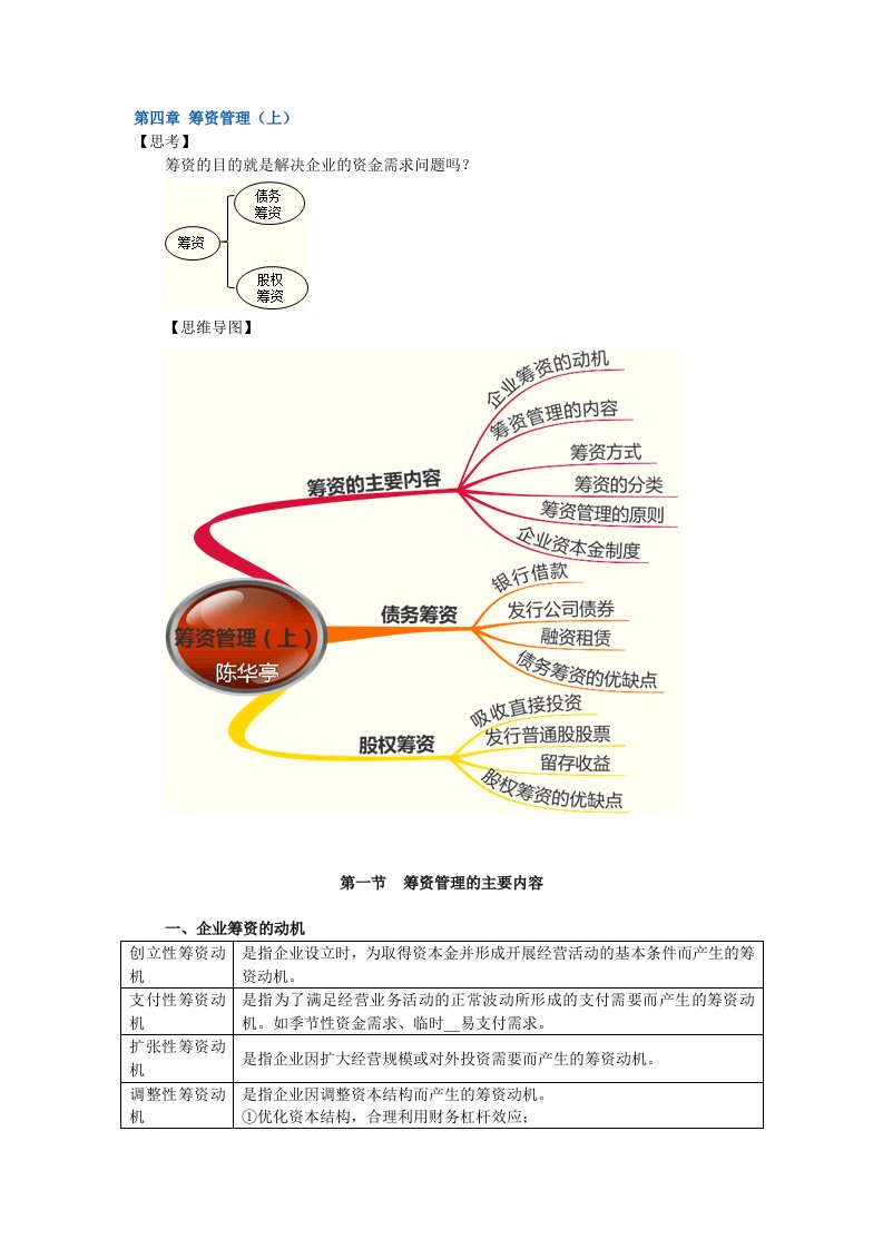 中级会计财务管理第四章筹资管理（上）