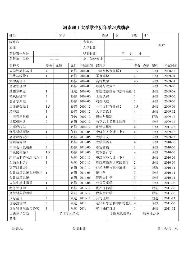 河南理工大学学生历年学习成绩表