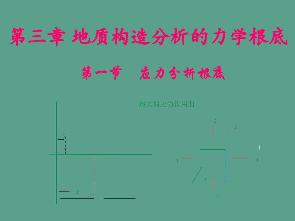 第三章地质构造分析的力学基础ppt课件