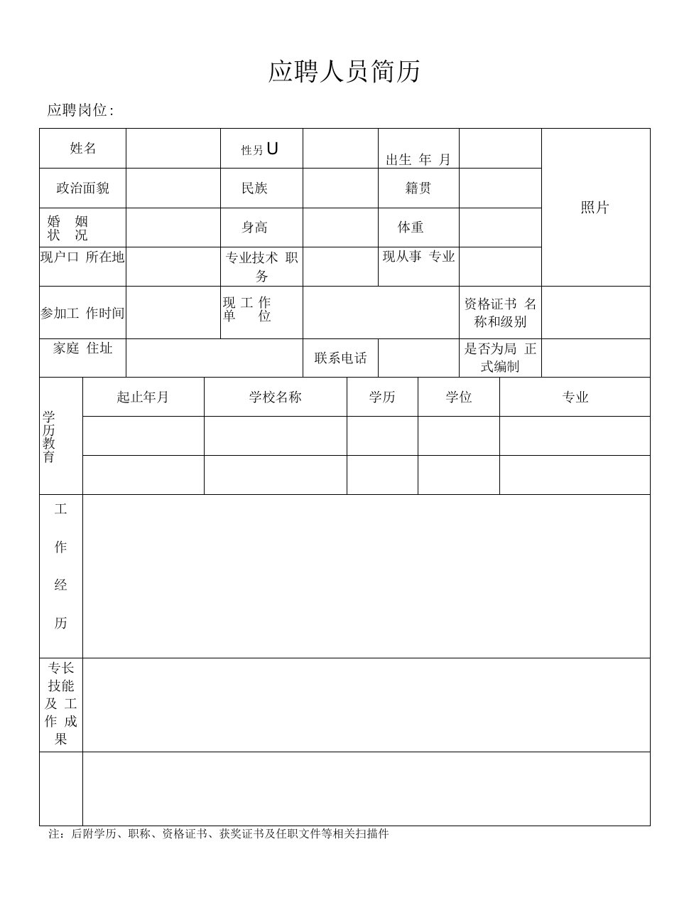 附件：应聘人员简历模板