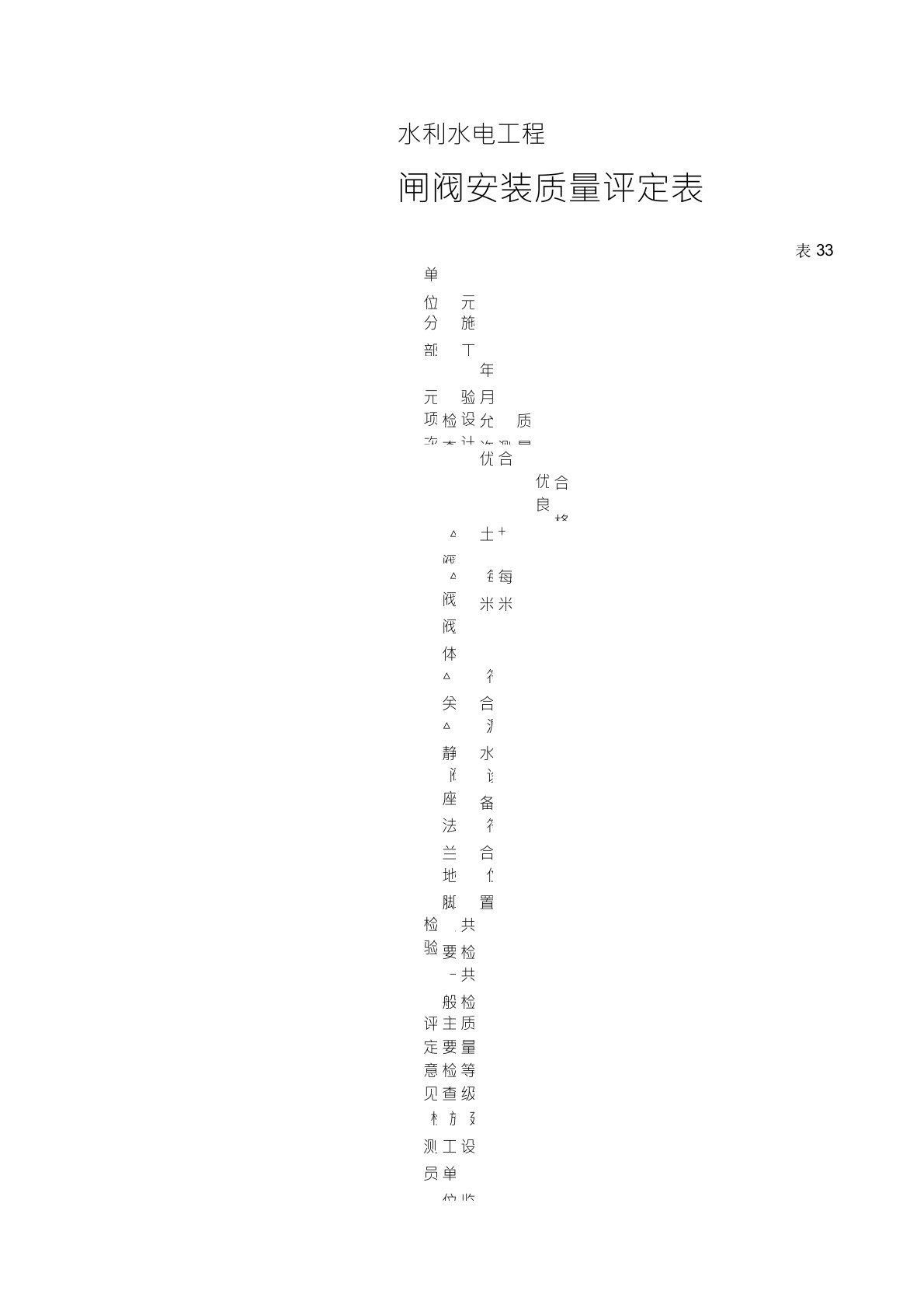 水利水电闸阀安装质量评定表