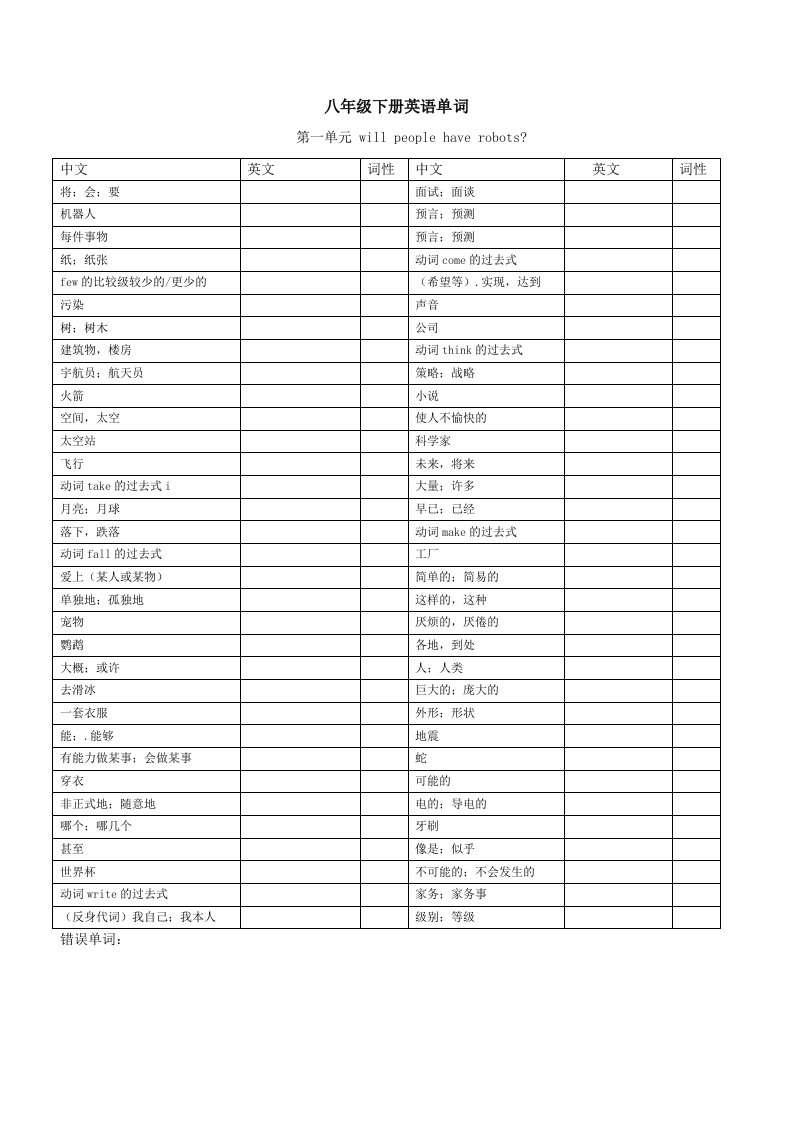 八年级下册英语单词中文