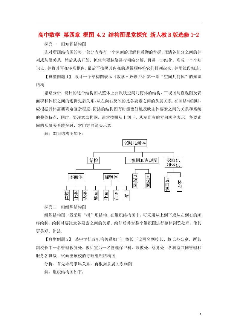 高中数学