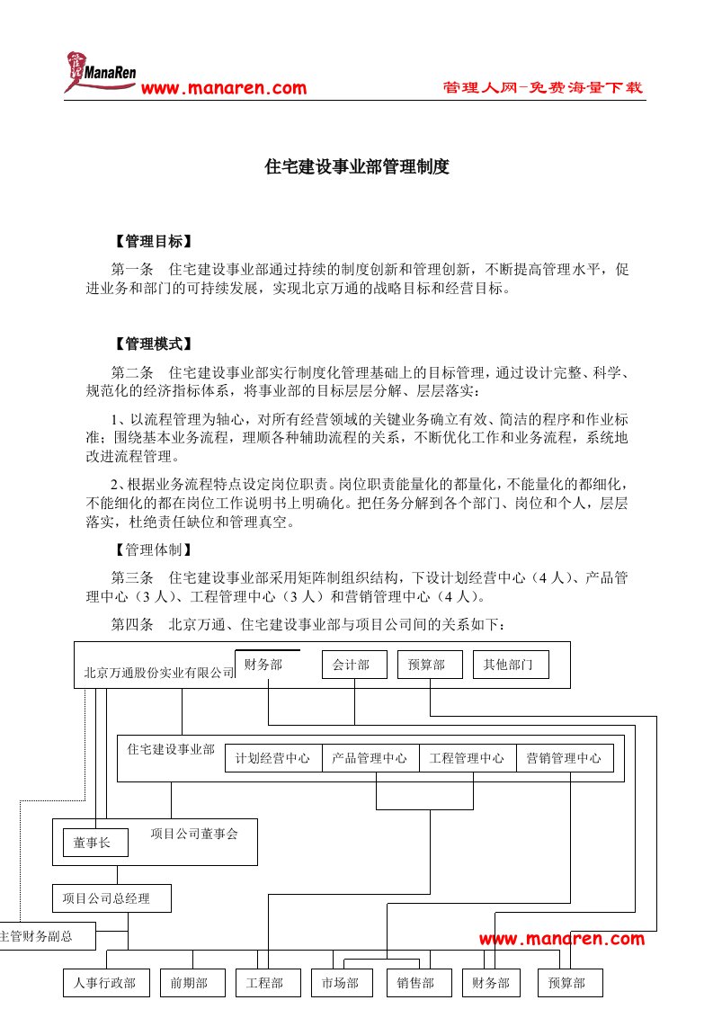 万通住宅建设事业部管理制度