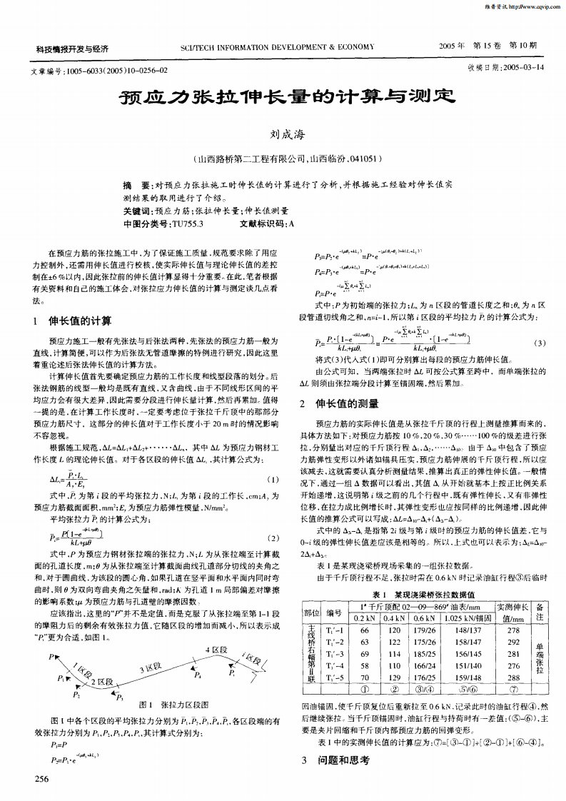 (实例)预应力张拉伸长量的计算与测定