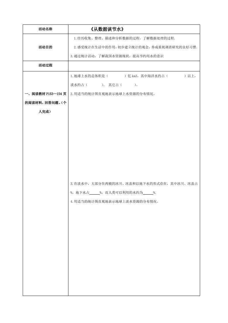 数学人教版七年级下册数学活动——《从数据谈节水》调查报告