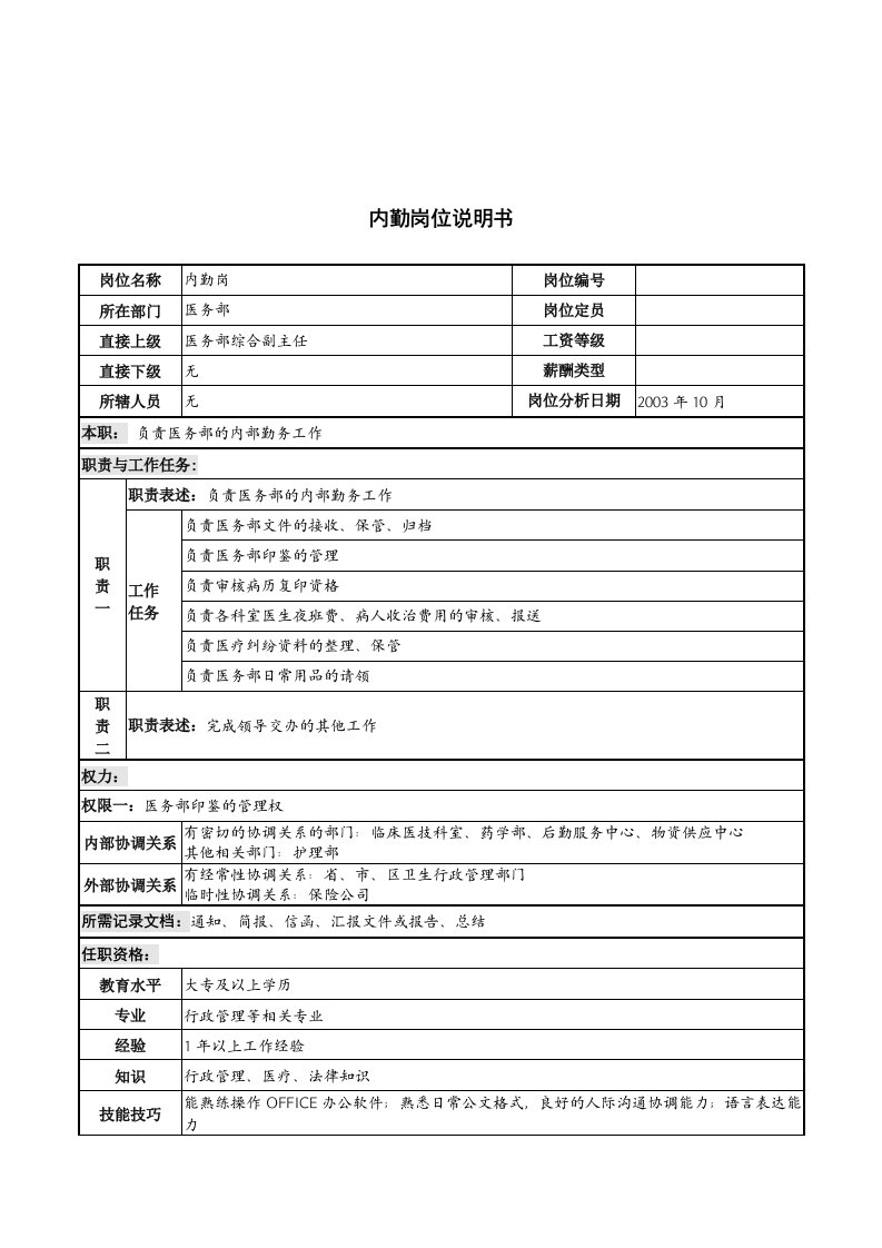 湖北新华医院医务部内勤岗位说明书