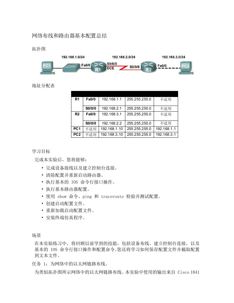 网络布线和路由器基本配置总结