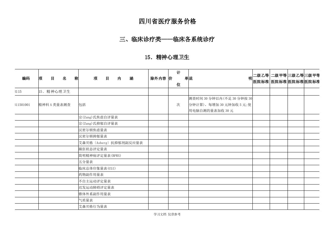 四川省医疗收费目录