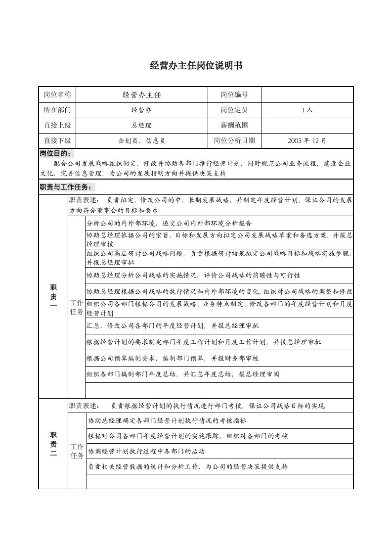 餐饮企业经营办主任岗位说明书