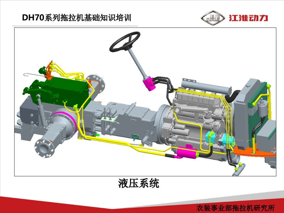 拖拉机培训材料液压电器PPT30页