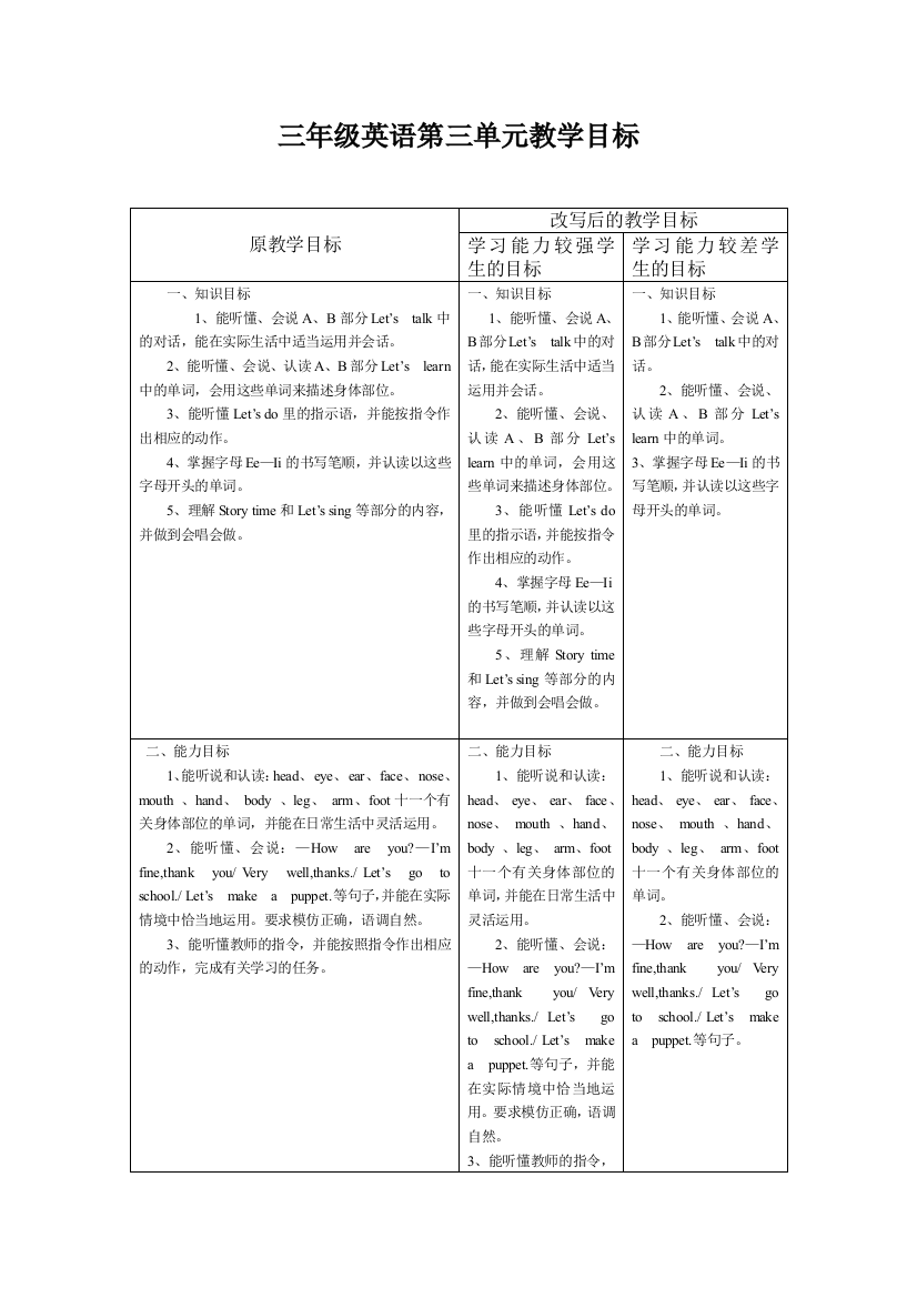 三年级英语第三单元教学目标