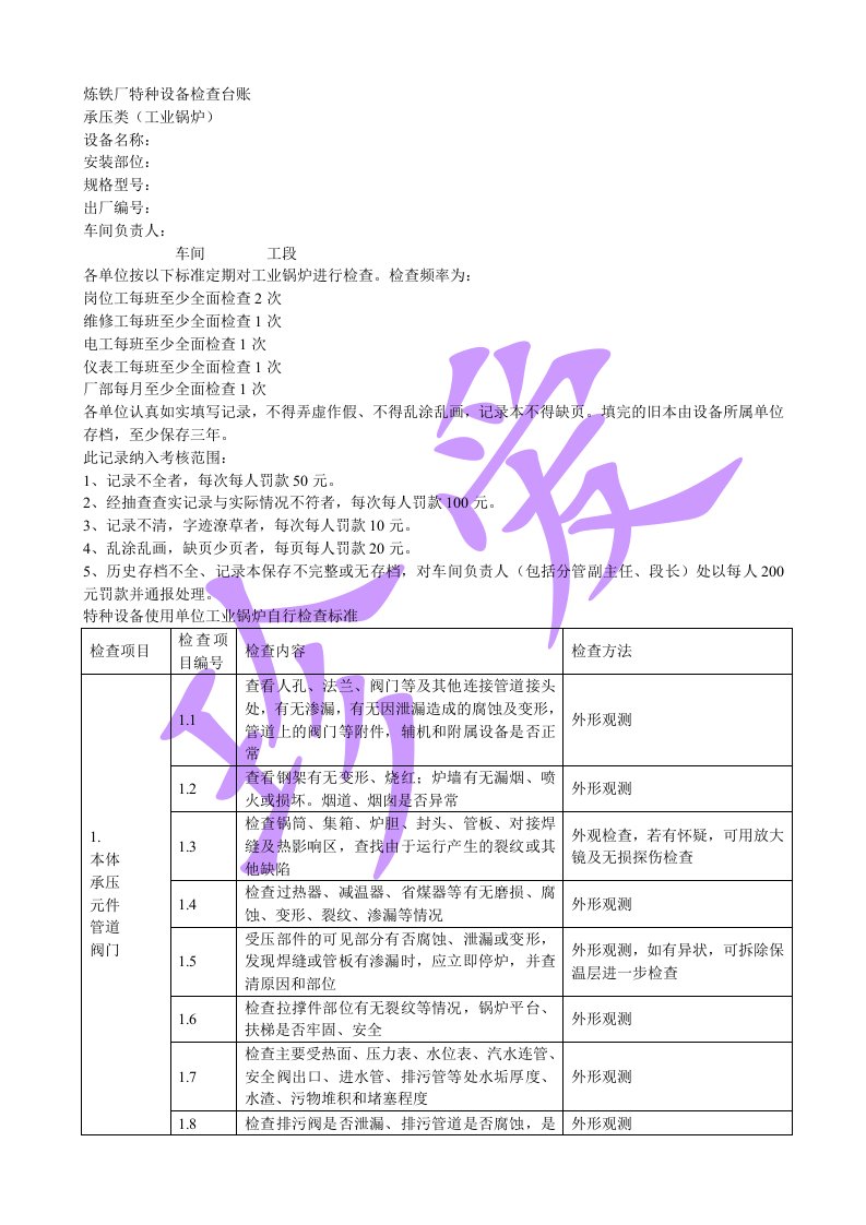 炼铁厂特种设备安全检查表【总