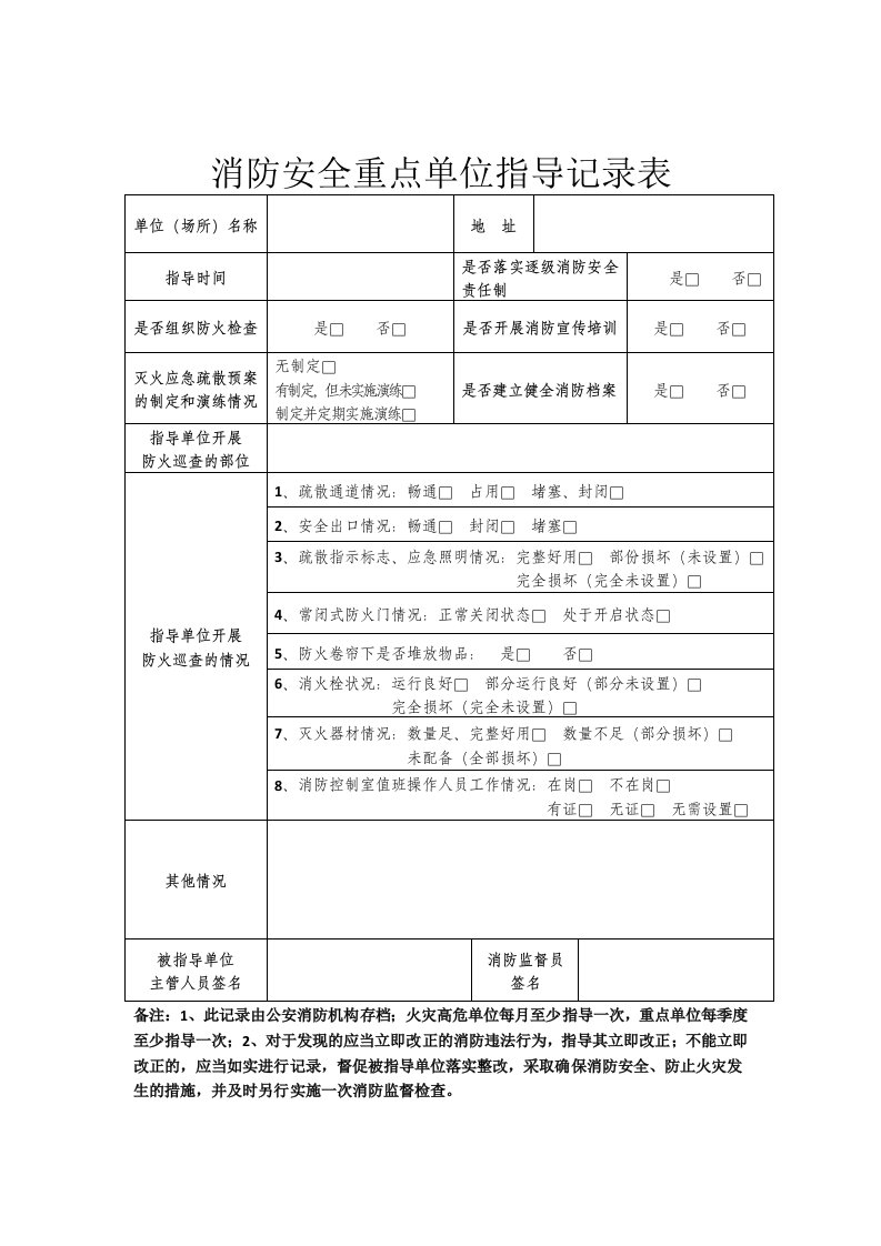 消防安全重点单位指导记录表