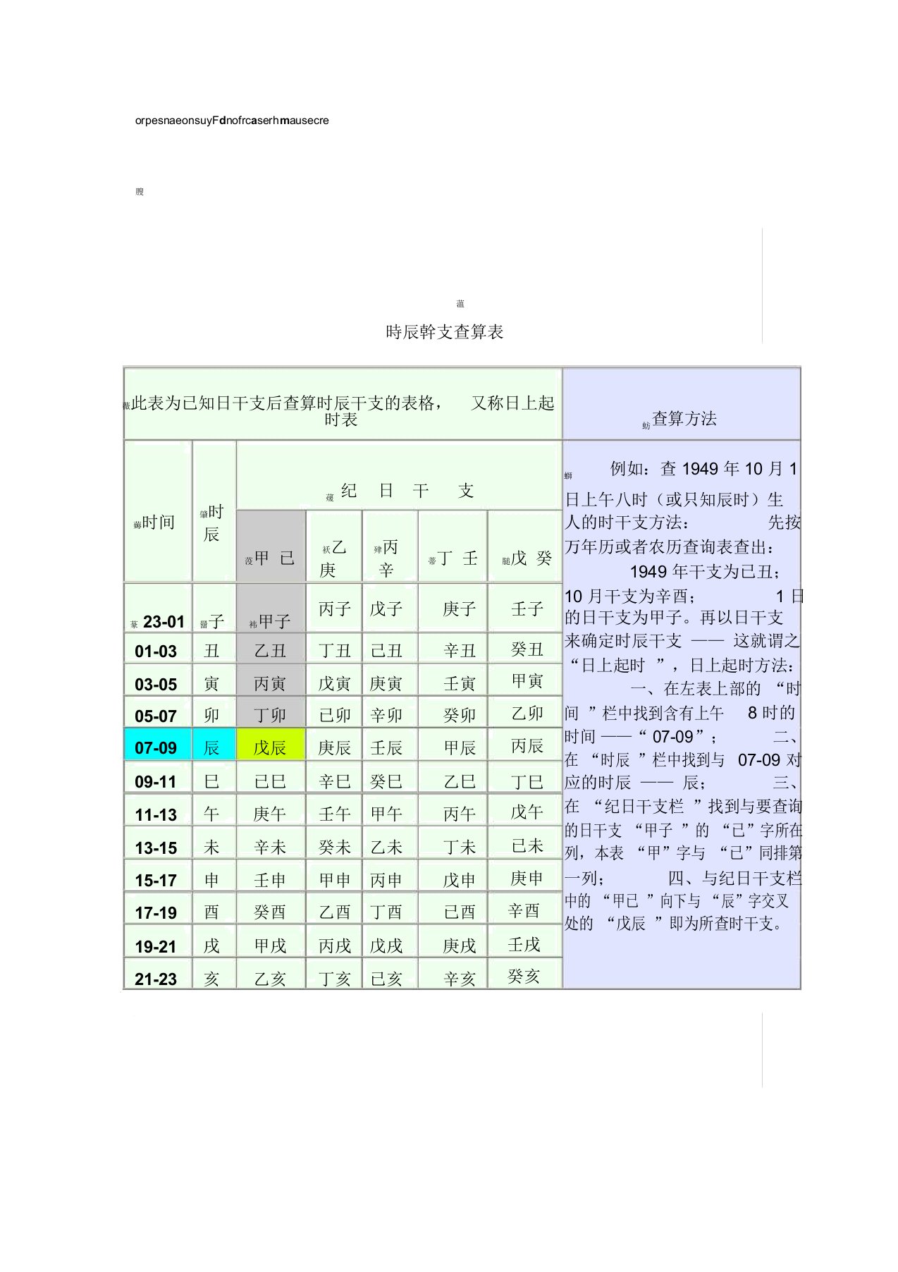 时辰干支查算表