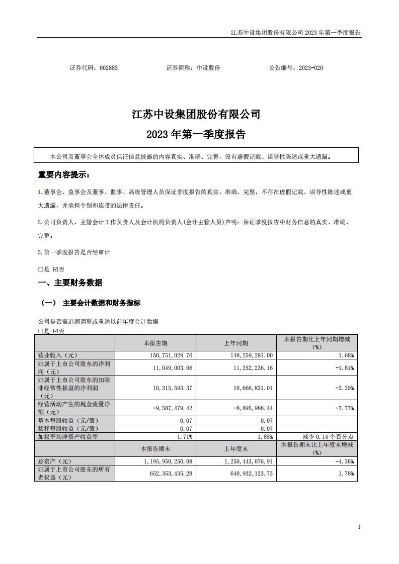 深交所-中设股份：2023年一季度报告-20230426