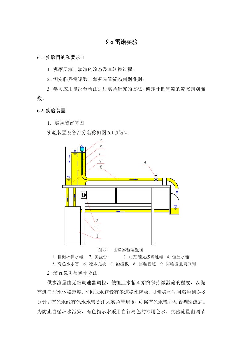 05-雷诺实验