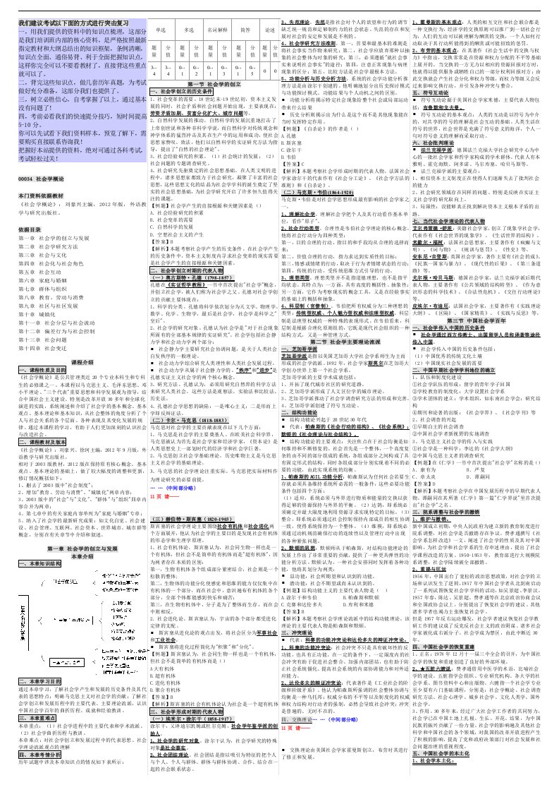 自考00034社会学概论