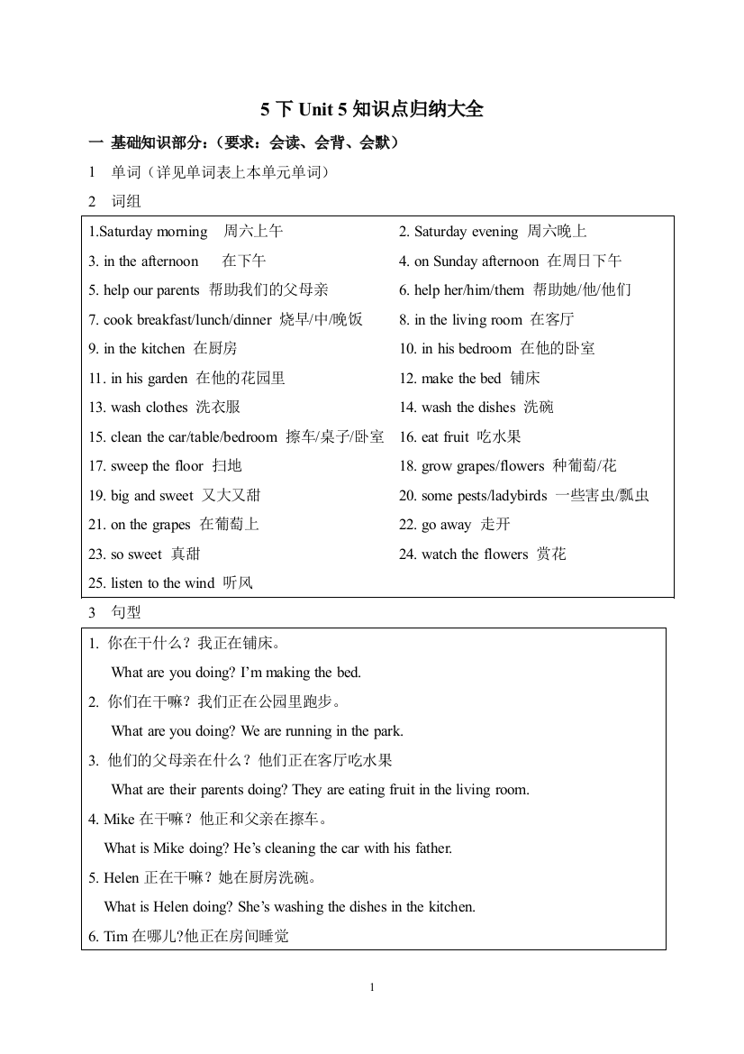 五年级下册英语素材-Unit-5知识点归纳大全-译林版三起