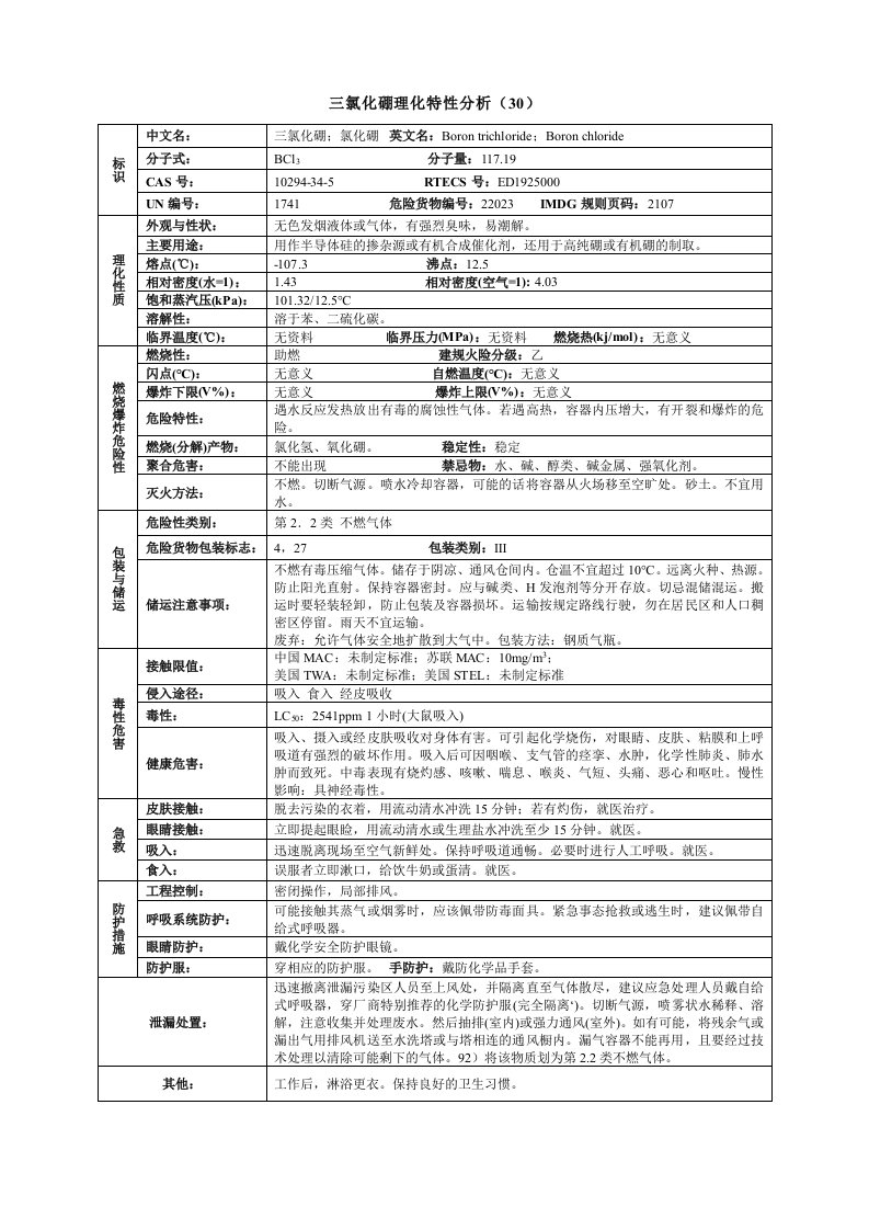 三氯化硼理化特性分析