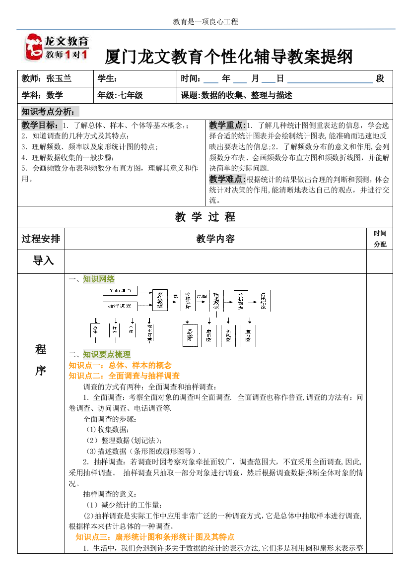 数据的收集与整理2014-5-21