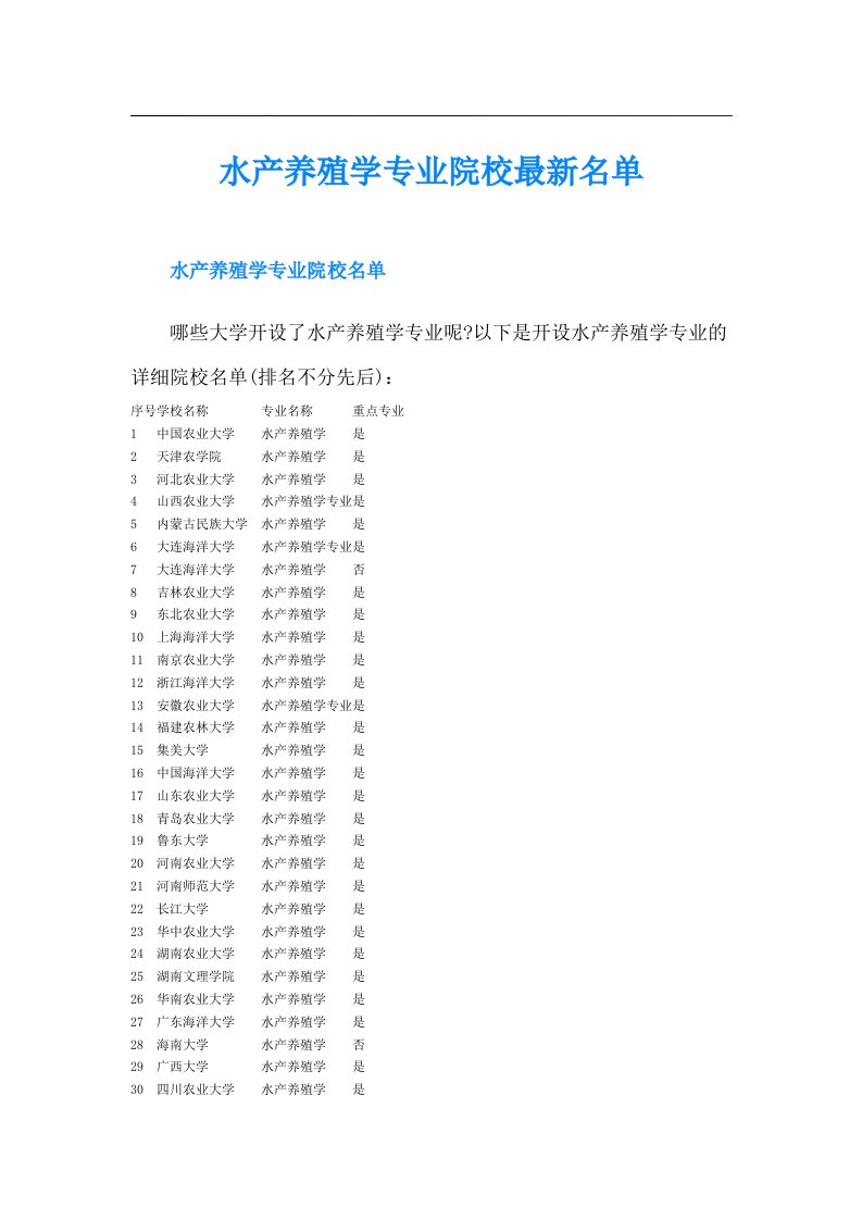 水产养殖学专业院校最新名单