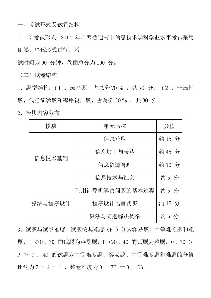 高一信息技术学业水平考试复习知识点