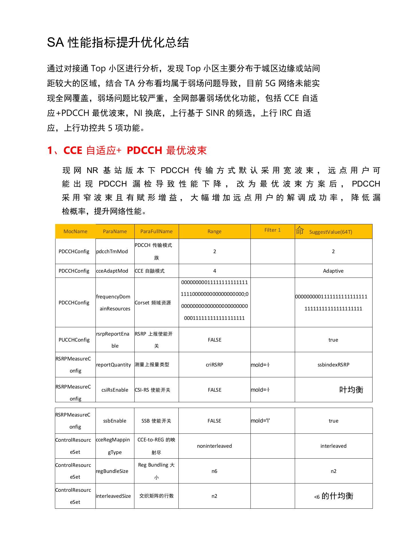 SA性能指标提升优化总结