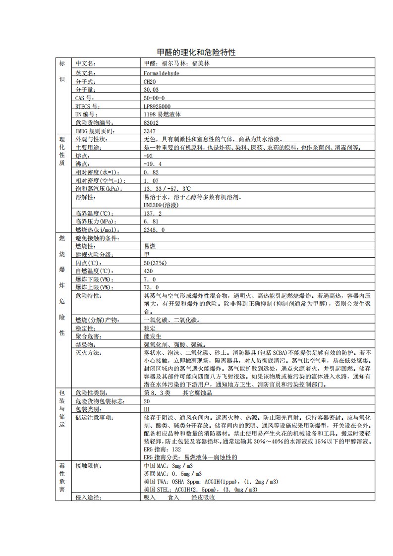 甲醛的理化特性表